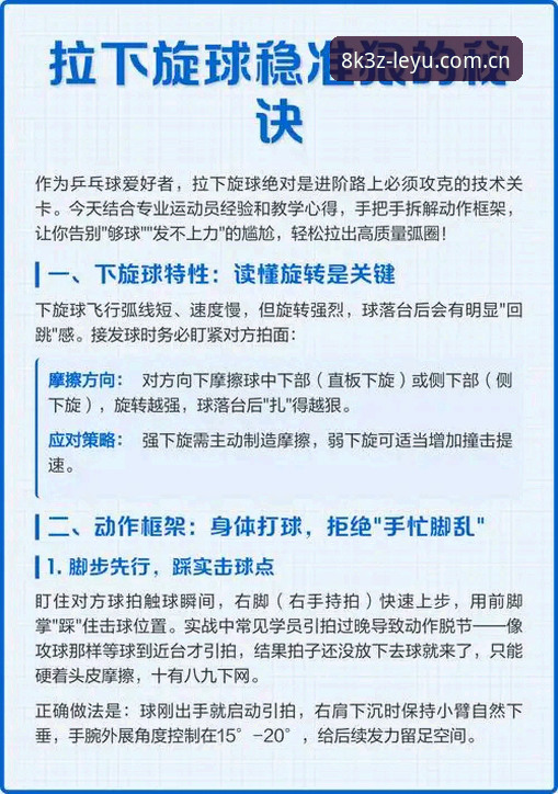 乐鱼体育赛事频道实用指南：从直播体验到数据追踪的必备知识